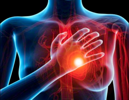 Causes of chest pain in older adults