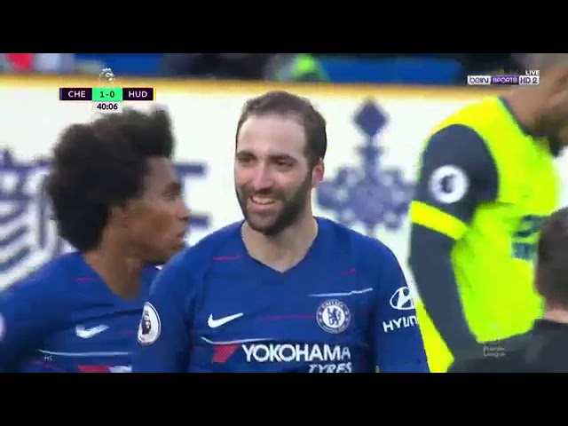 Chelsea 5 - 0 Huddersfield (Feb-02-2019) Premier League Highlights