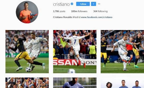 Cristiano Ronaldo is Officially The First Man To Reach 100million Followers On Instagram (See Proof)