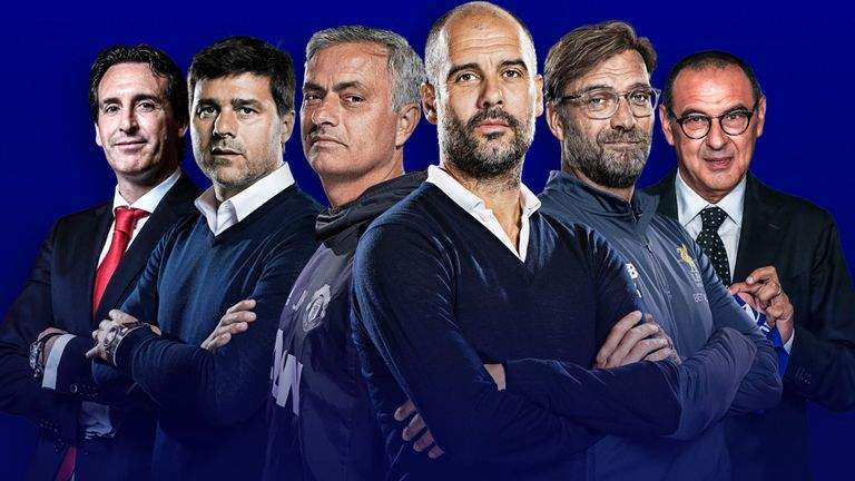 Highest-paid football managers for 2018/2019 season revealed (See top five)