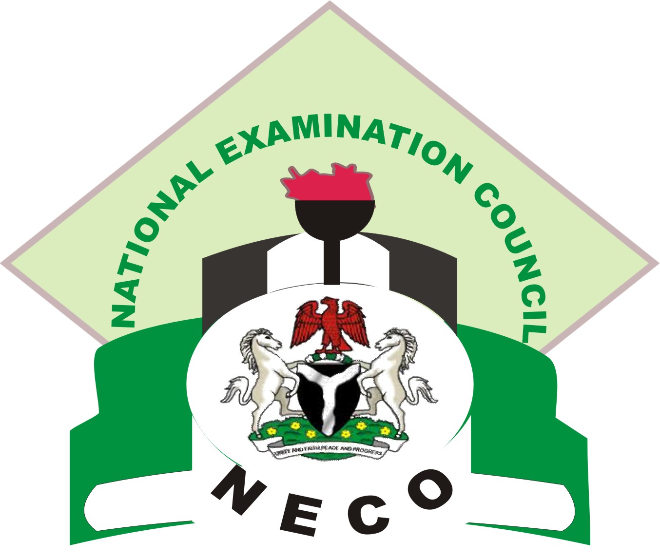 2016/2017 Official NECO SSCE Examination Timetable