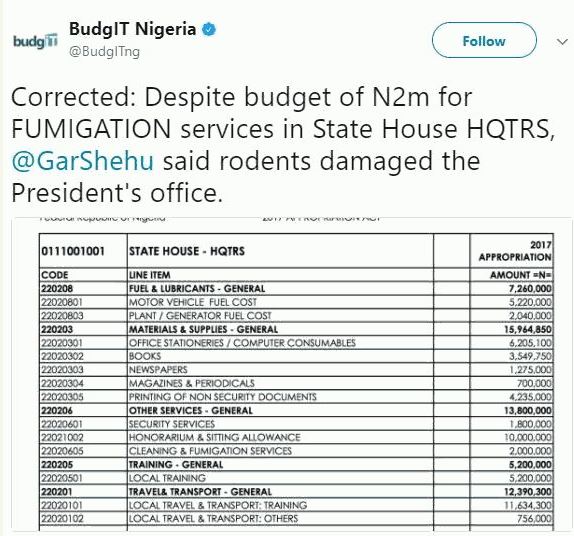 See the Huge Amount Budgeted for the Fumigation of State House Before Rats Damaged Buhari's Office