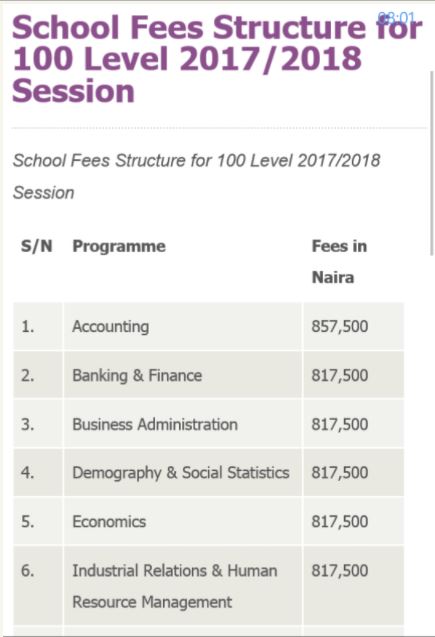 So Expensive: See the Tuition Fees for New 100L Covenant University Students 2017/2018