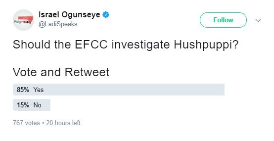 Nigerians Call On EFCC To Investigate Hushpuppi