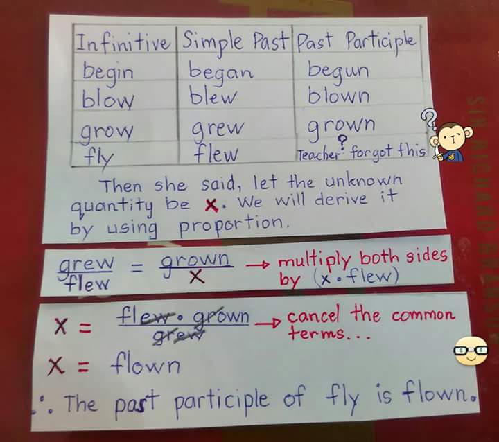 LoL! When A Maths Teacher Is Asked To Teach English Language (Photo)