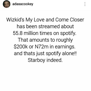 Wizkid Rakes In N72 Million From Spotify