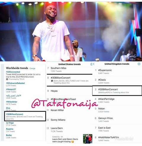 Davido's #30billionConcert Becomes The First Nigerian Concert To Trend Worldwide