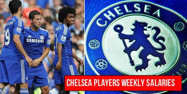 Chelsea Players' Salaries 2017-2018 (Player Contracts Revealed)