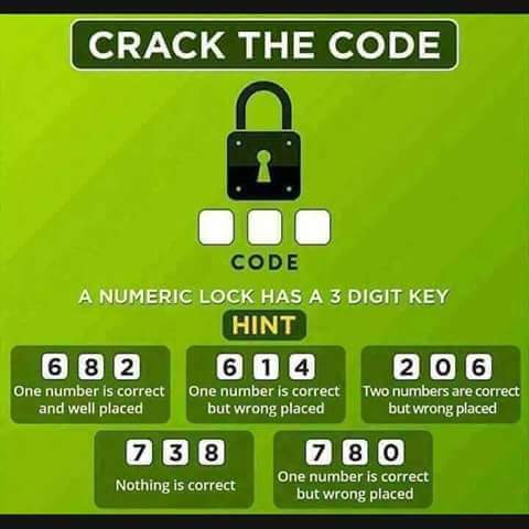 SMART MINDS ONLY! Can You Crack The Code? (Photo)