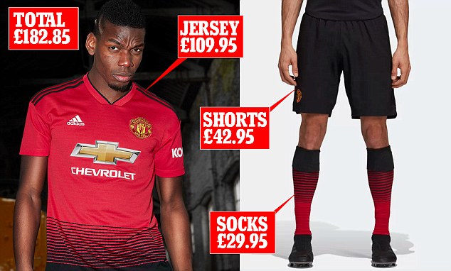 New Manchester United Jersey To Cost 91,000 Naira