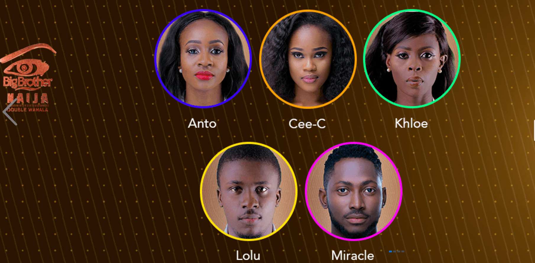 #BBNaija Alex,Tobi,Nina automatically make it to the finals as Alex emerges Head of House...