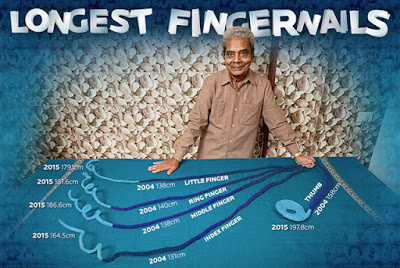 Photos: Man With World's Longest Fingernails Cuts Them Off After 66 Years