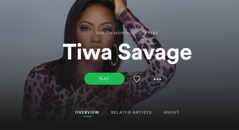 Niniola becomes first Nigerian female to have over 1M listeners on spotify, ahead of Tiwa Savage, Yemi Alade and Simi