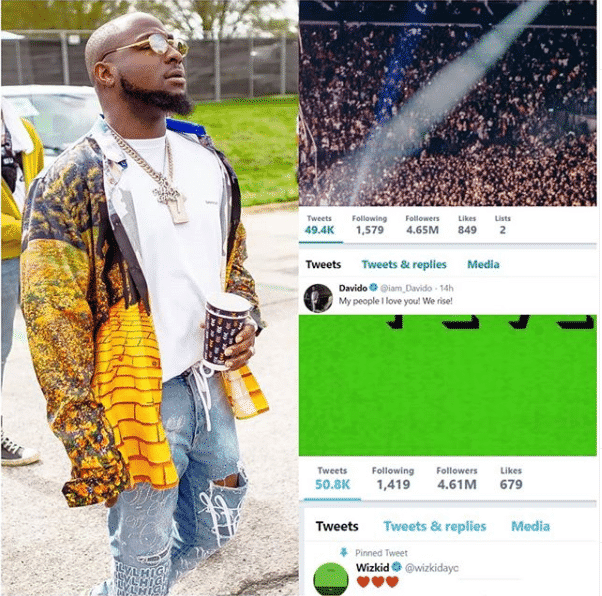 Davido overthrows Wizkid, becomes the most followed Nigerian celebrity on Twitter