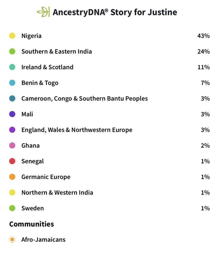 US singer, Justine Skye's Ancestry DNA results show she's 43% Nigerian