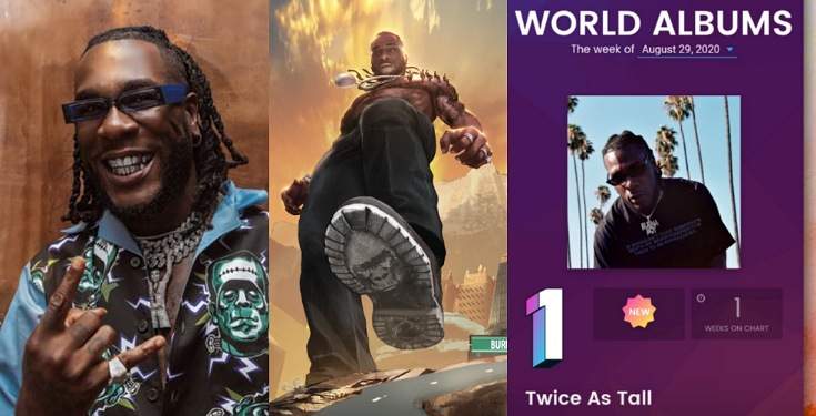 Burna Boy sets new record, his album 'Twice As Tall' now No.1 in the whole world