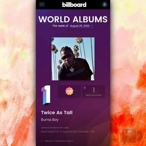 Burna Boy sets new record, his album 'Twice As Tall' now No.1 in the whole world