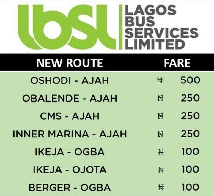 #OkadaBan: Lagos Govt rolls out 65 new buses [Routes and Fares]