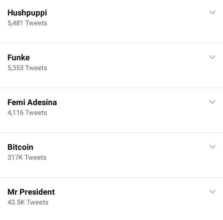 Hushpuppi trends on the birthday of Buhari