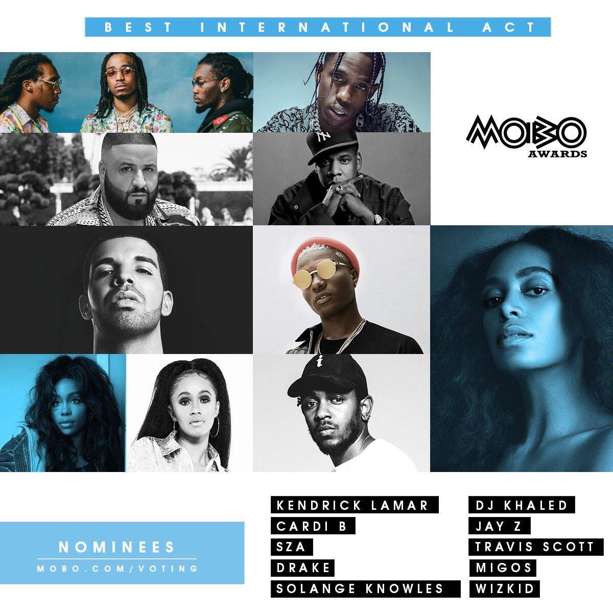 Wizkid nominated alongside Drake, Kendrick Lamar, Jay Z for MOBO Awards Best International Act