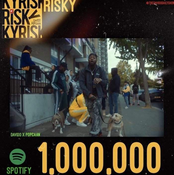 BADDEST!!! Davido's Hit Song 'Risky' Hits 1 Million Streams On Spotify