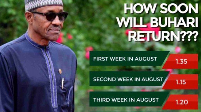 EXTRA: NaijaBet Opens Betting On When Buhari Will Return