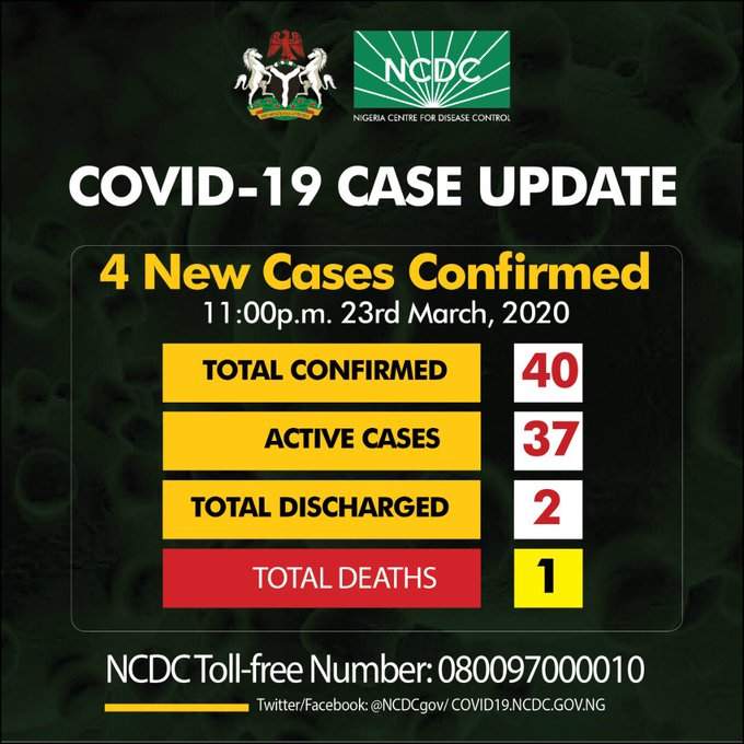 JUST IN: Four new coronavirus cases confirmed, 3 in Lagos, 1 in FCT, total of 40 in Nigeria.