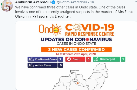 Suspected killer of Afenifere leader's daughter tests positive for Coronavirus