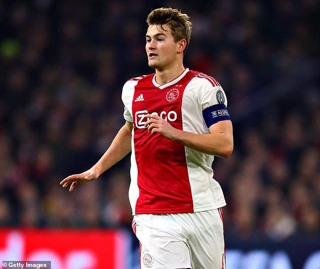 Real reason why Man Utd snubbed move for Ajax defender, De Ligt