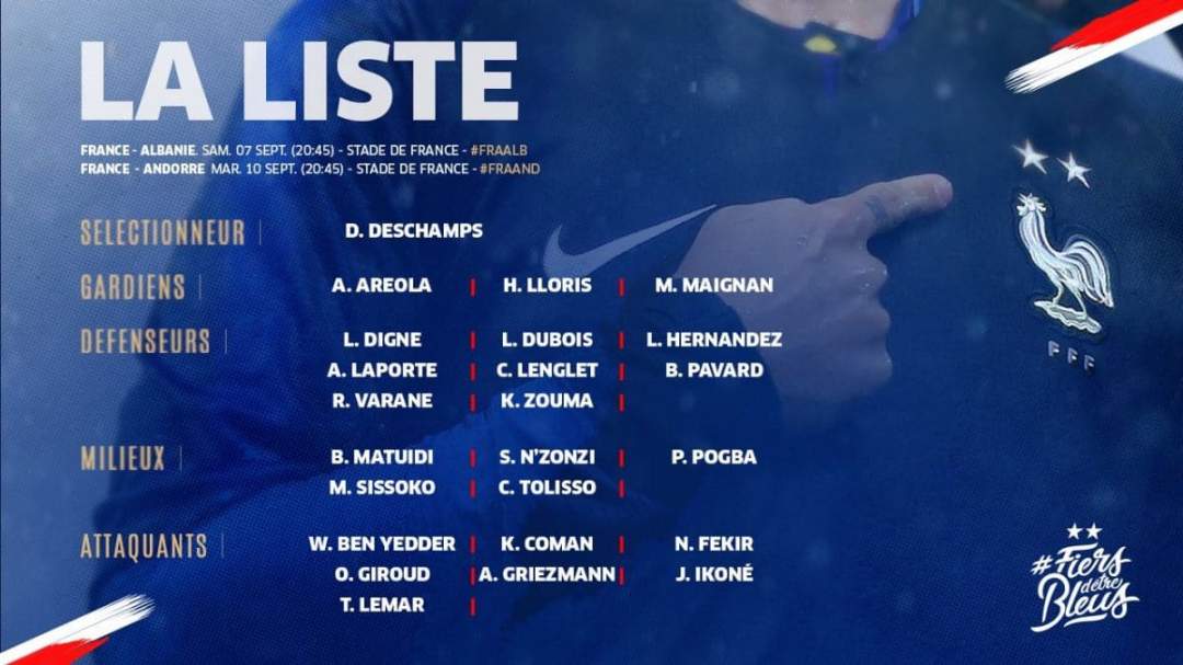Euro 2020 qualifiers: France releases 23-man squad, drops Lacazette, Kante (Full list)