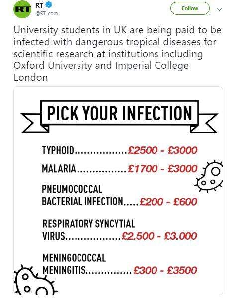 Students are being paid to be infected with dangerous tropical diseases in the U.K