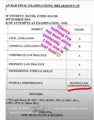 Nigerian Law School Student Has 4As But Still Gets A Second Class Lower. (Photo)