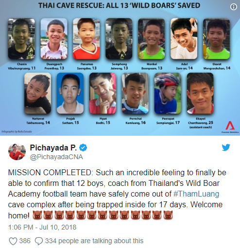 Thai Cave : All 12 boys and their coach saved from flooded cave after days of being trapped