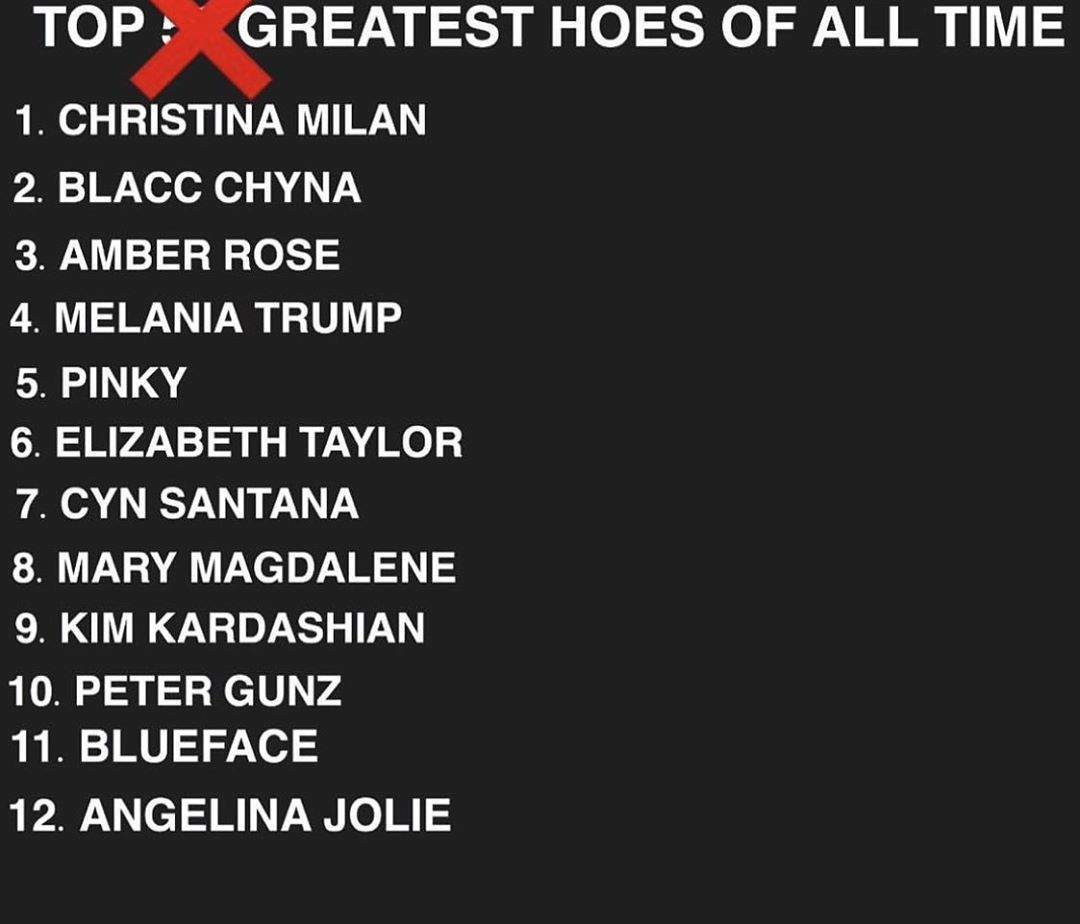 Amber Rose cries out over not getting the number 1 spot in 'greatest hoes of all time' list