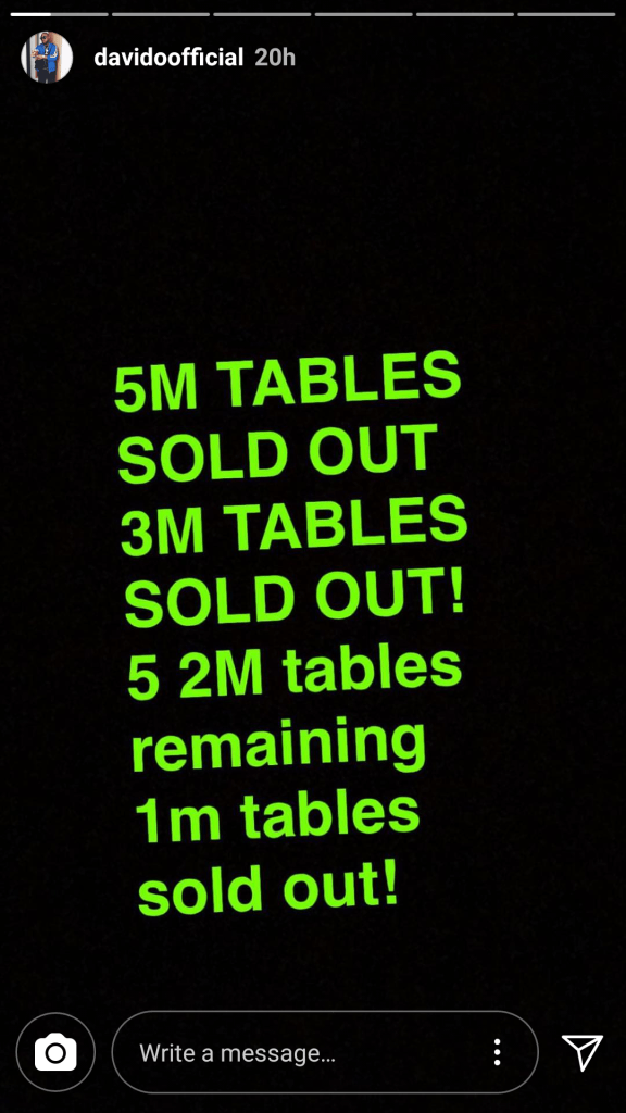 #30BillionConcert: 'I Should Have Gotten A Bigger Venue' - Davido Laments Over His Sold Out Show.