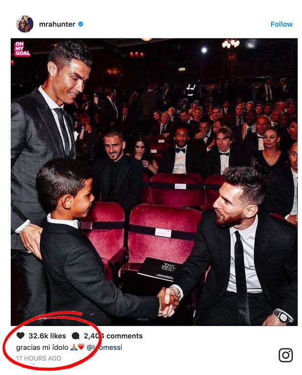 'Thank you my Idol' - Cristiano Ronaldo's Son To His Father's Biggest Rival, Messi.