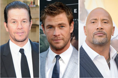 2017: Forbes Release List Of 20 Highest Paid Actors