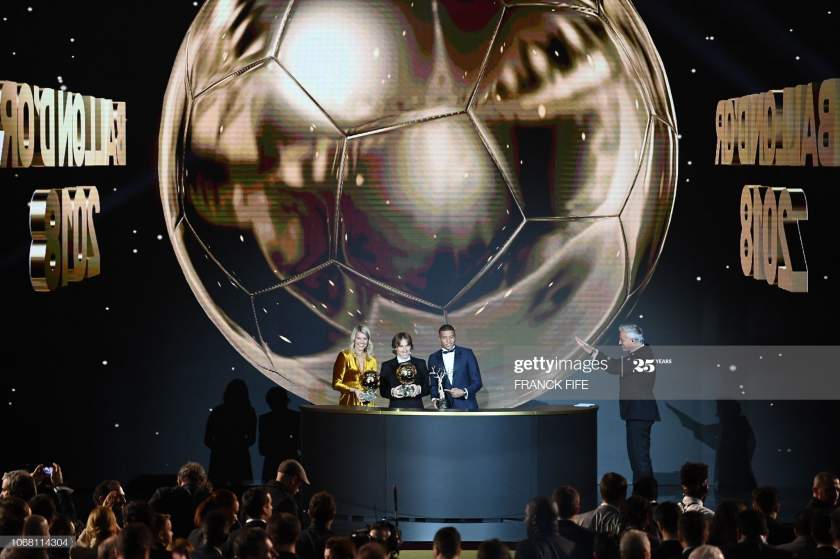 Ballon d'Or 2020: Nominees for Dream Team confirmed (Full List)