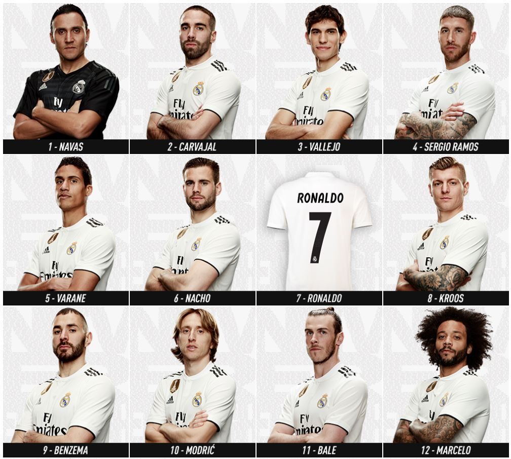 Real Madrid omit Cristiano Ronaldo from new kit campaign as he seeks transfer