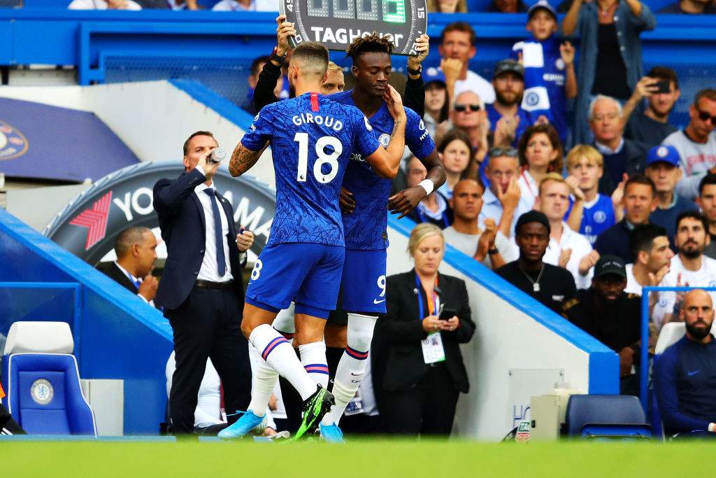 Frank Lampard sends message to Michy Batshuayi and his struggling Chelsea strikers