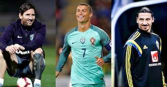 Top 10 wealthiest footballers in the world