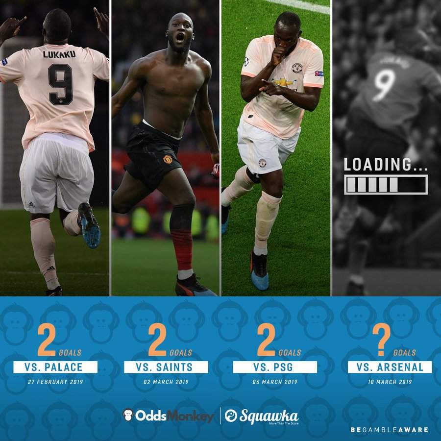 What Romelu Lukaku did to equal Cristiano Ronaldo's goals scoring form will surprise you
