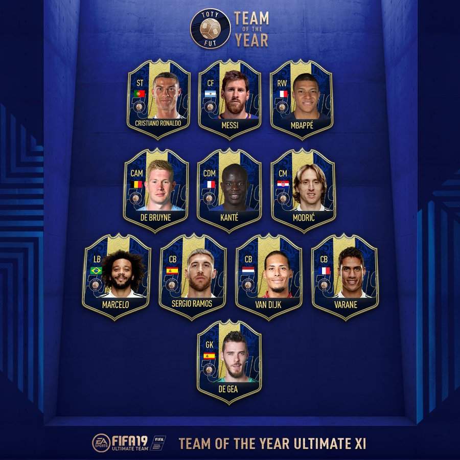 Salah, Hazard and Neymar missing as FIFA 19 team of the year is revealed