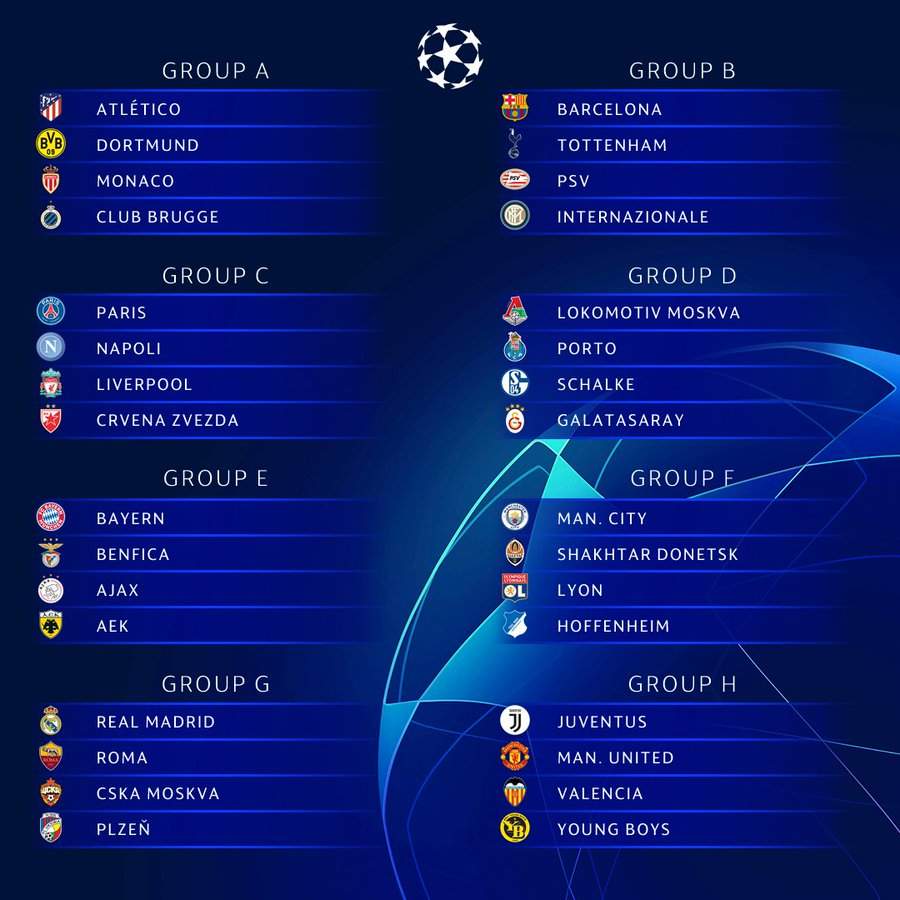 Check out the teams Premier League clubs will face in the first round of Champions League games