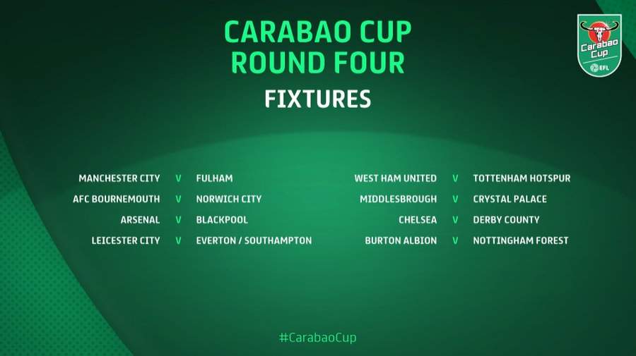 Chelsea get tough draw as Man City and 14 others know Carabao Cup fourth round opponents
