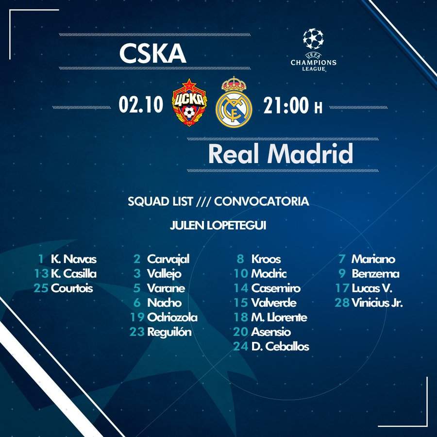 Ramos, Bale and 2 others out of Real Madrid squad to face CSKA Moscow in Tuesday's UCL clash