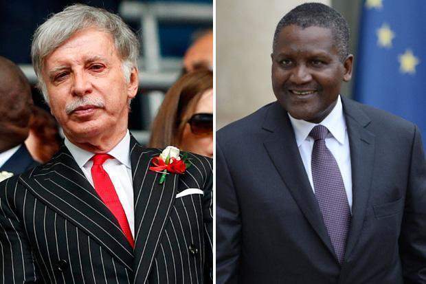 Nigerian billionaire Aliko Dangote provides another update on his desire to buy Arsenal