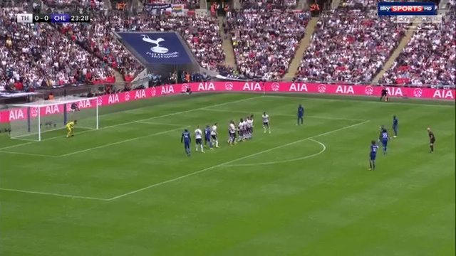 Tottenham Hotspur 1 - 2 Chelsea (Aug-20-2017) Premier League Highlights